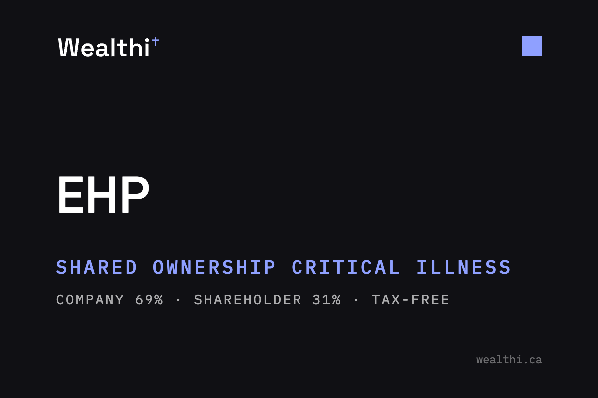重疾险的税务规划策略：个人买、公司买，还是共享所有权（EHP）详解