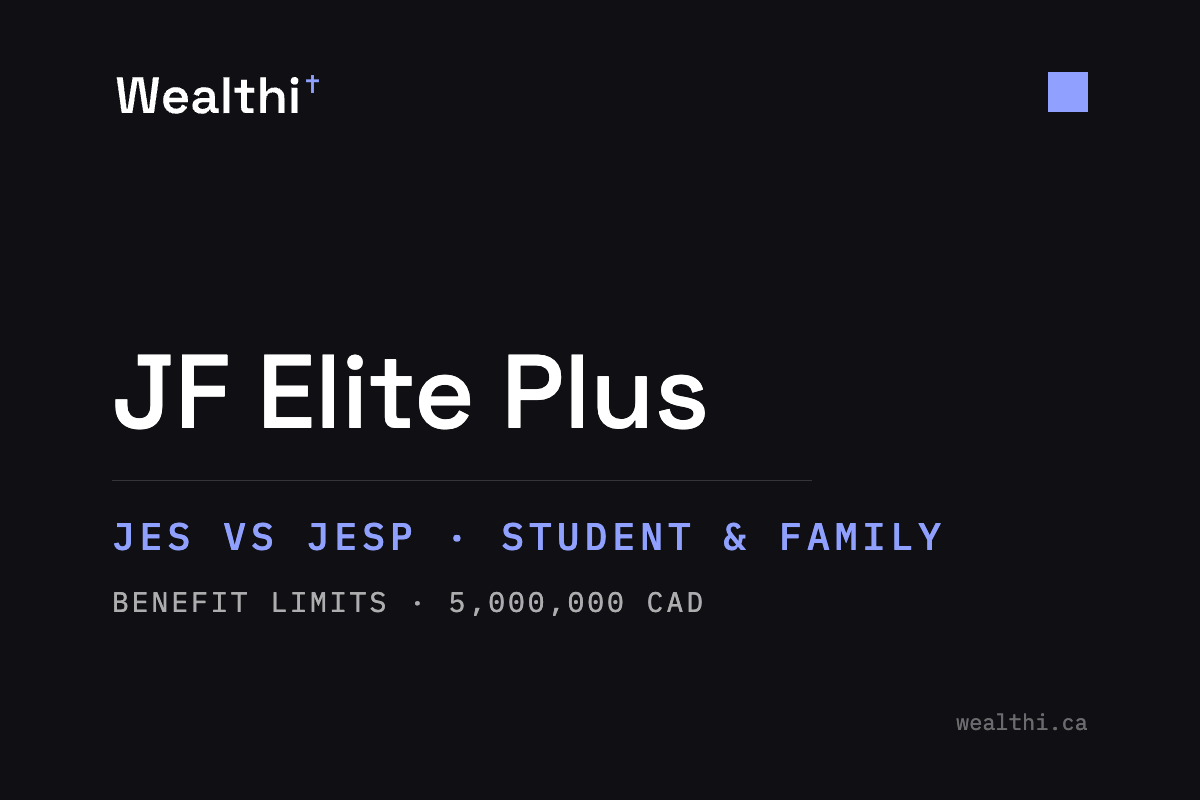 JF Elite Plus 国际学生保险